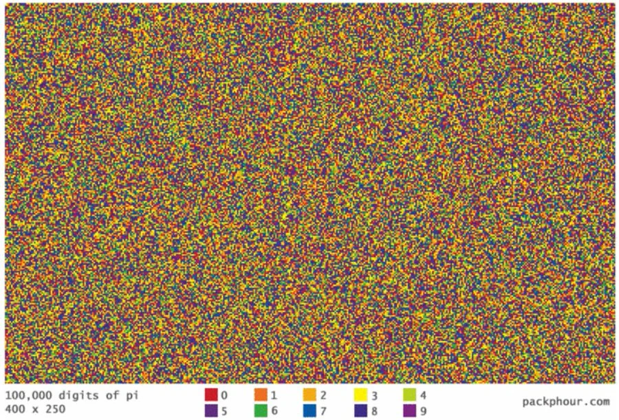 100,000 digits of pi / original